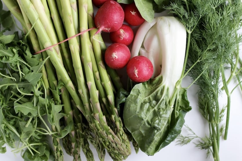 Guides Archives - Page 2 of 2 - Stephanie Kay | Nutritionist & Speaker