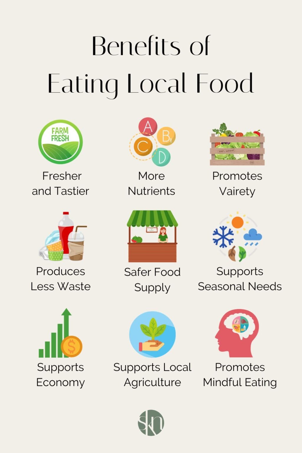 10 Benefits of Eating Local Food - Stephanie Kay Nutrition