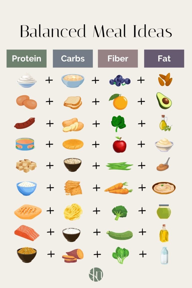 9 Well-Balanced Meal Ideas - Stephanie Kay Nutrition