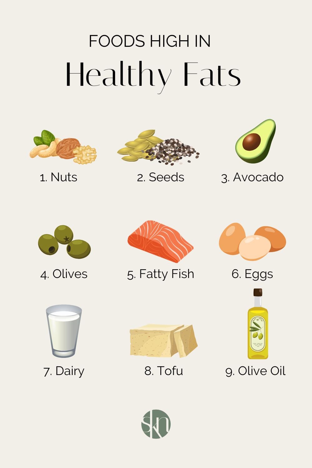 Healthy Fats: A Complete Guide - Stephanie Kay Nutrition