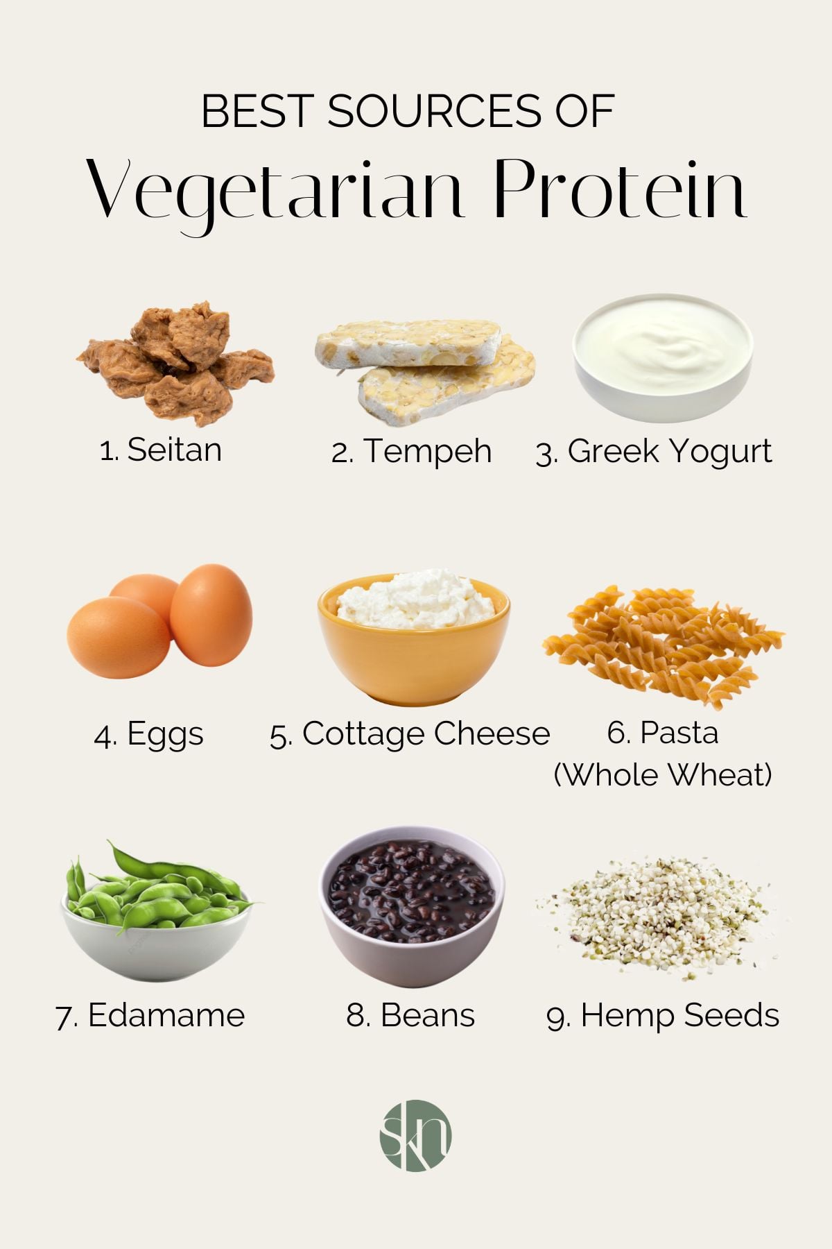 Infographic of the best sources of vegetarian protein.