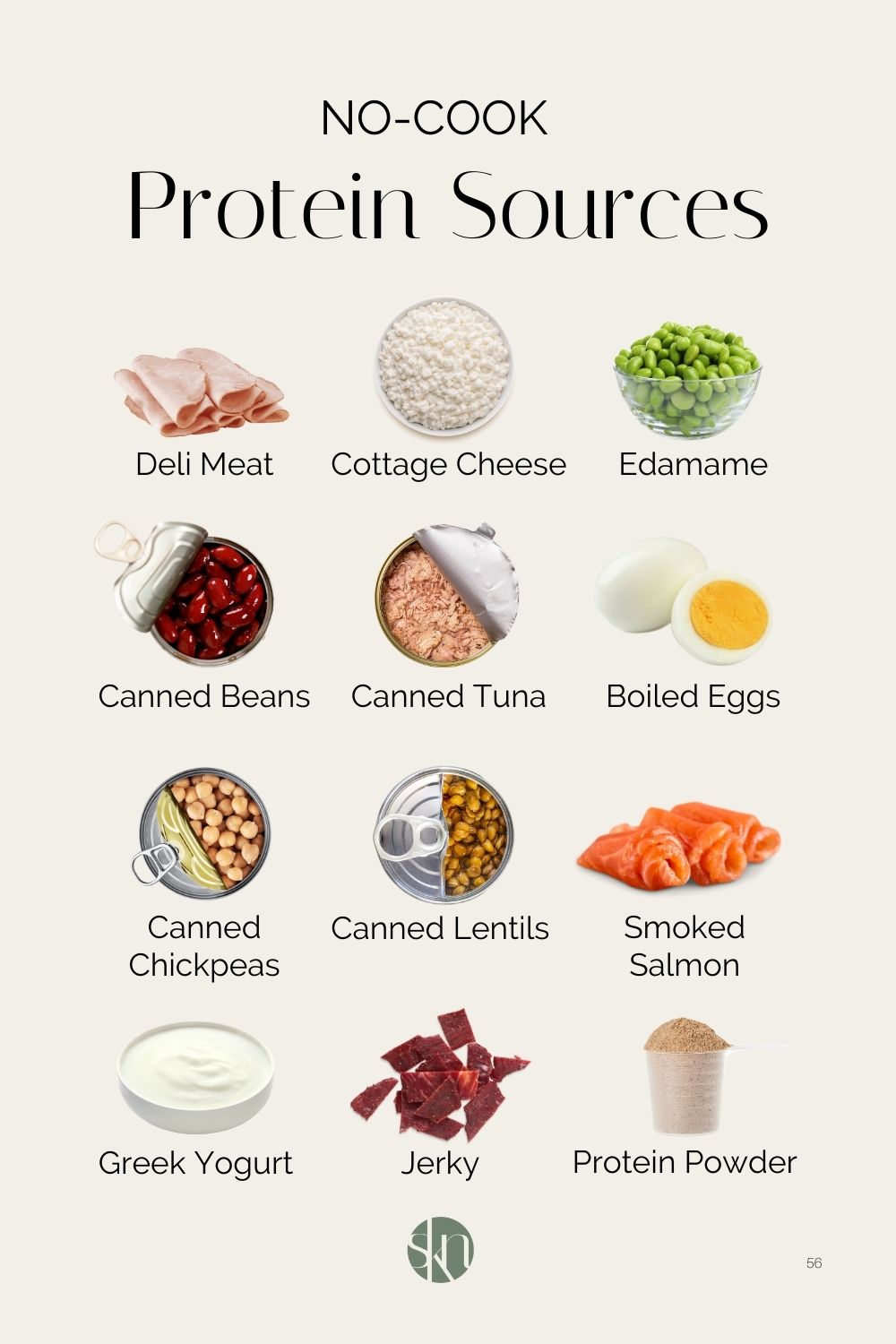 12 No-Cook Protein Sources - Stephanie Kay Nutrition