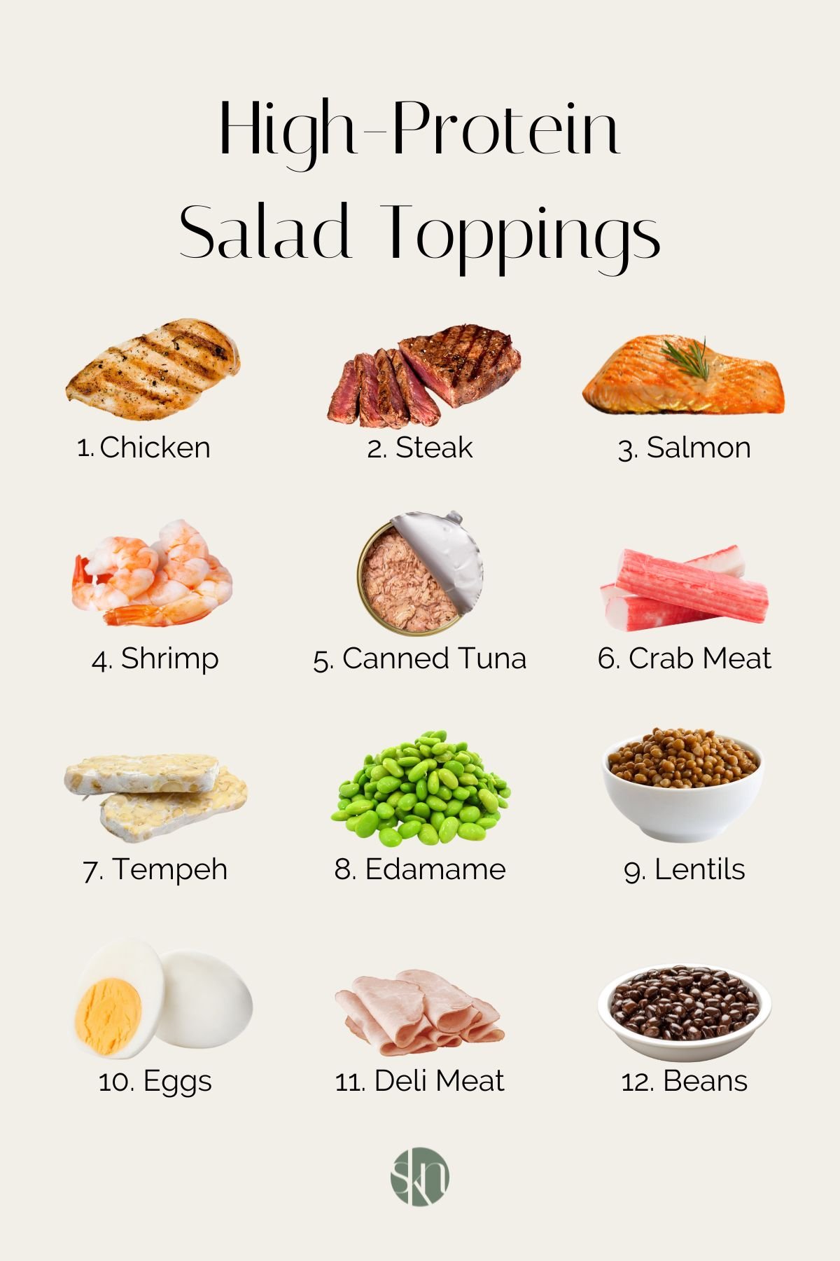 Infographic of protein for salad ideas.