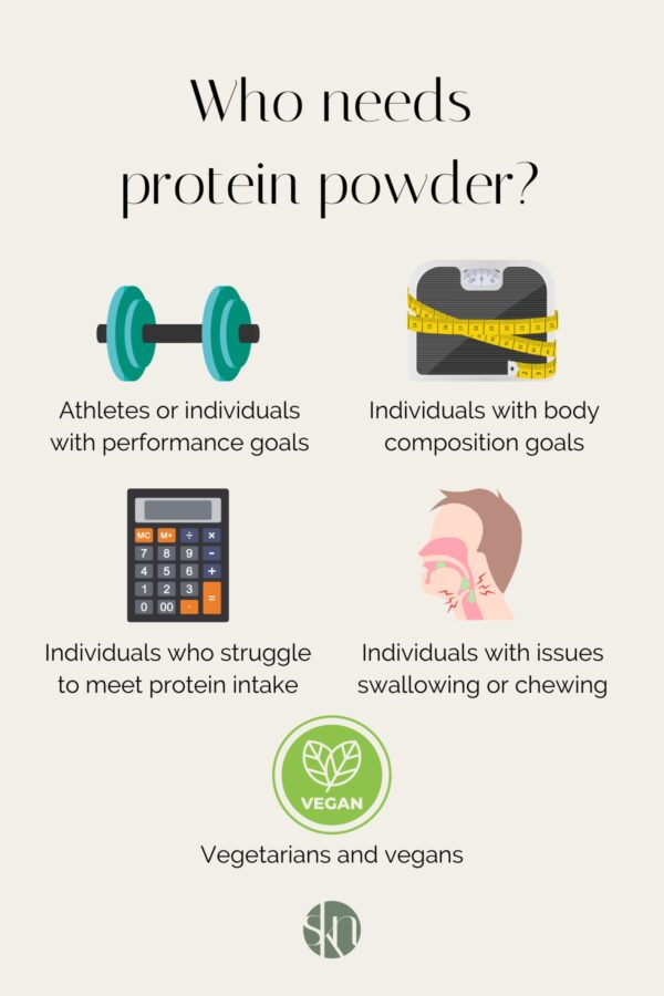 How to Choose the Best Protein Powder - Stephanie Kay Nutrition