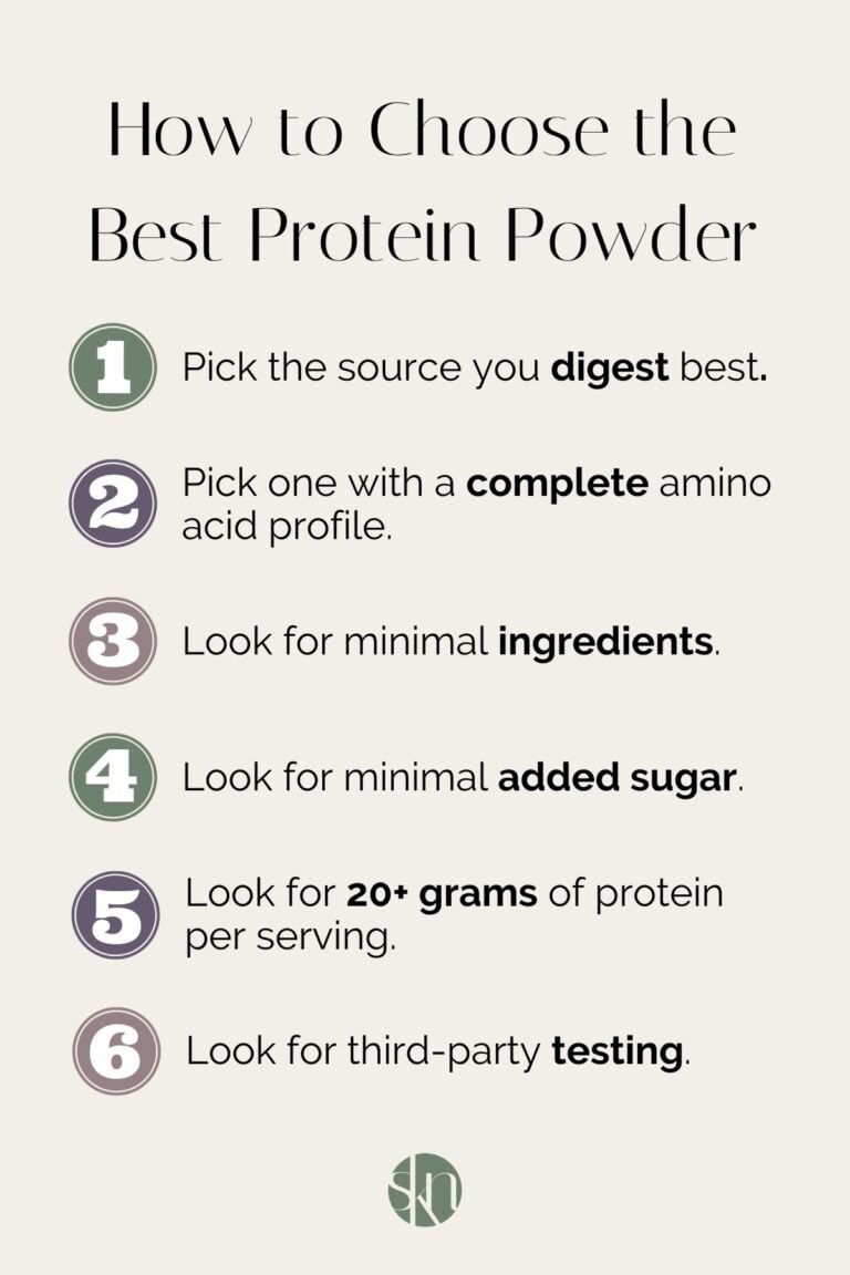 How to Choose the Best Protein Powder Stephanie Kay Nutrition