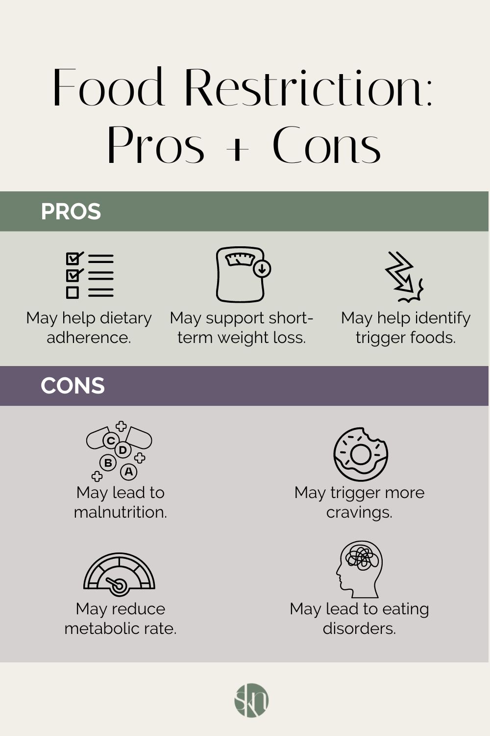 Is it Bad to Restrict Foods? - Stephanie Kay Nutrition