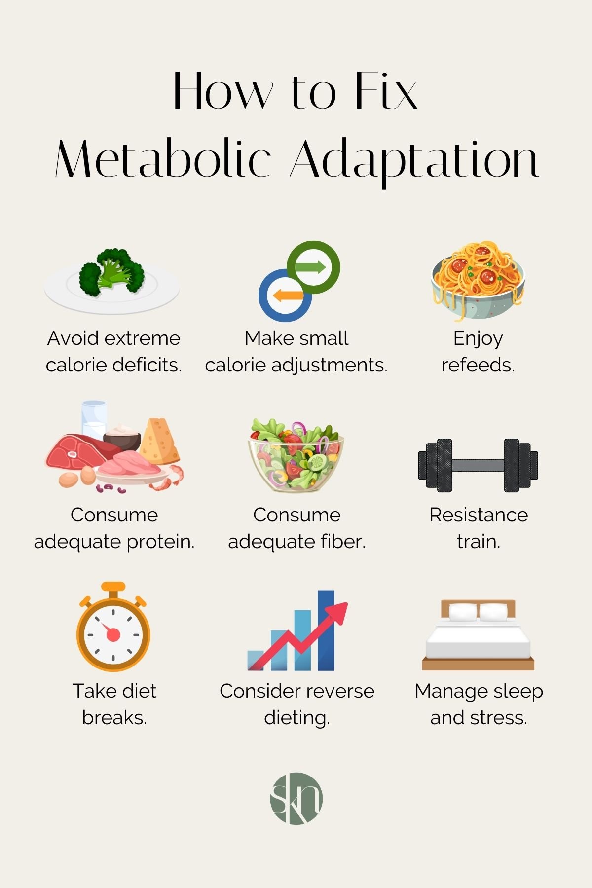 Infographic of tips on how to fix metabolic adaptation.