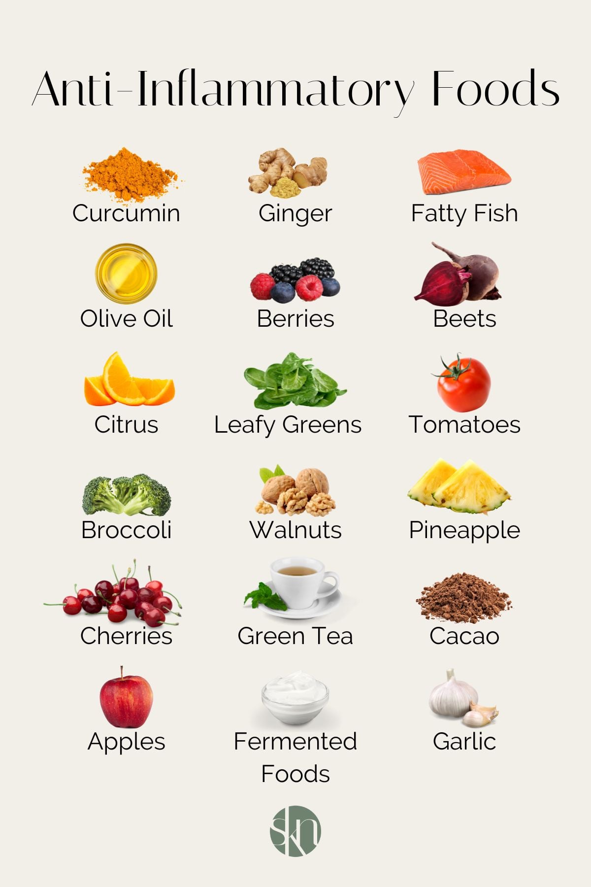 Infographic with list of the best anti-inflammatory foods.