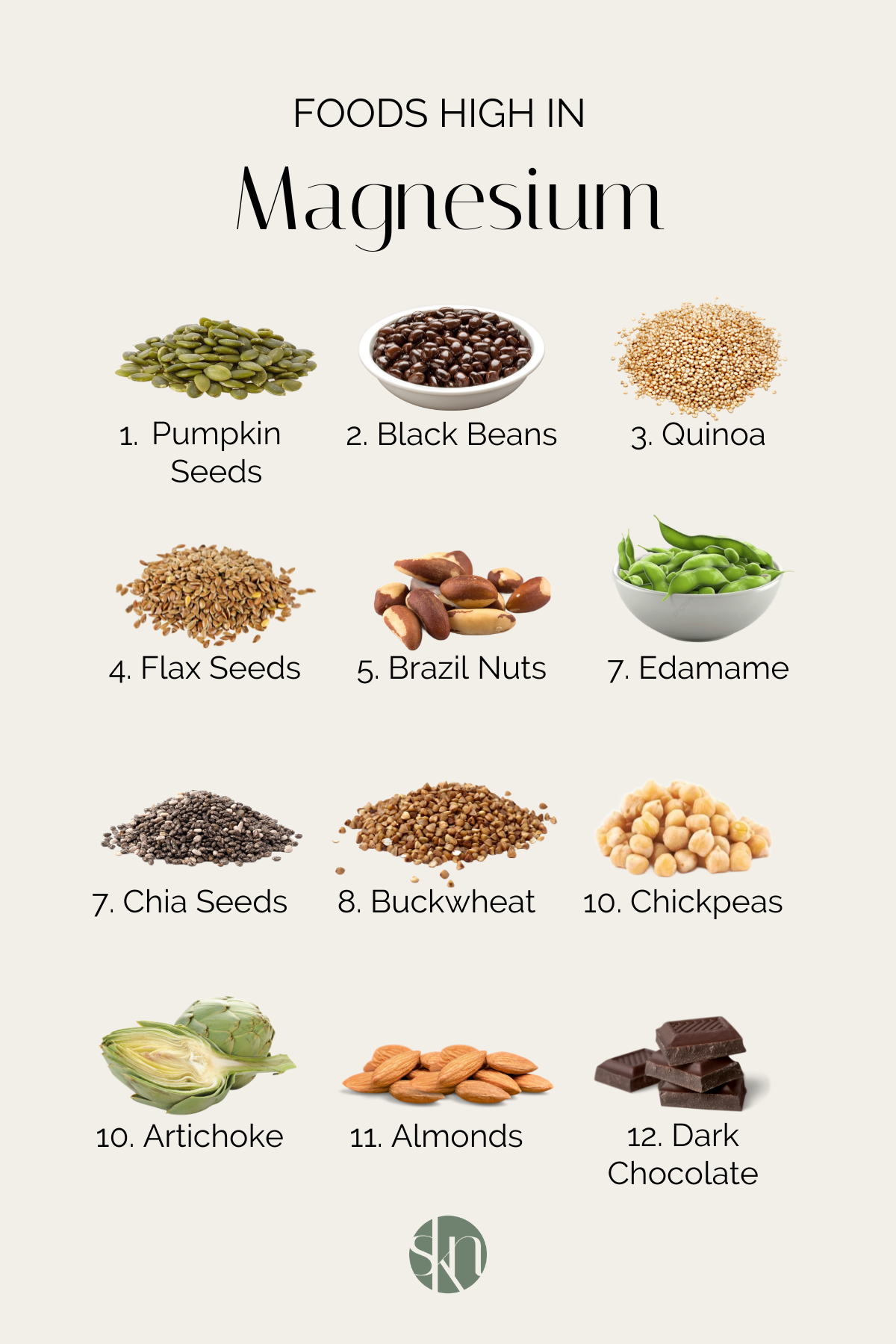 Infographic of foods high in magnesium.