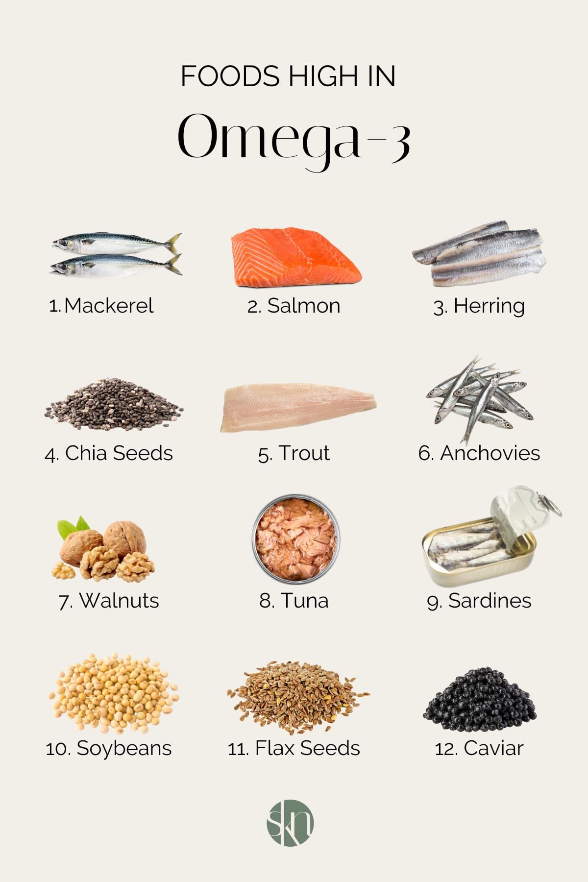 Infographic of list of foods high in omega-3 fatty acids.