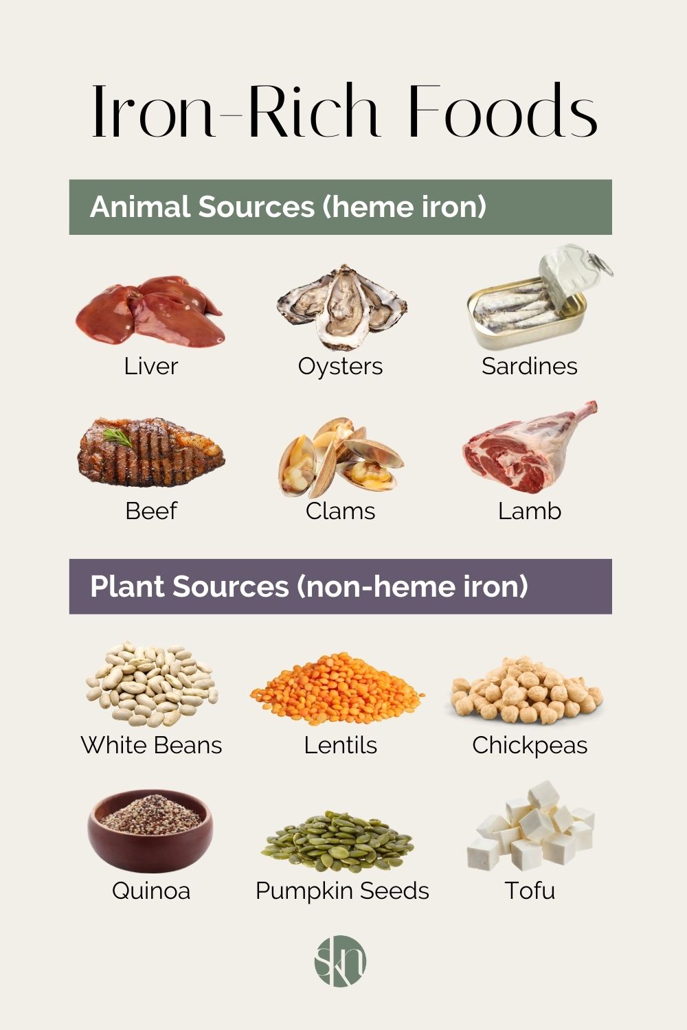 12 Foods High in Iron - Stephanie Kay Nutrition