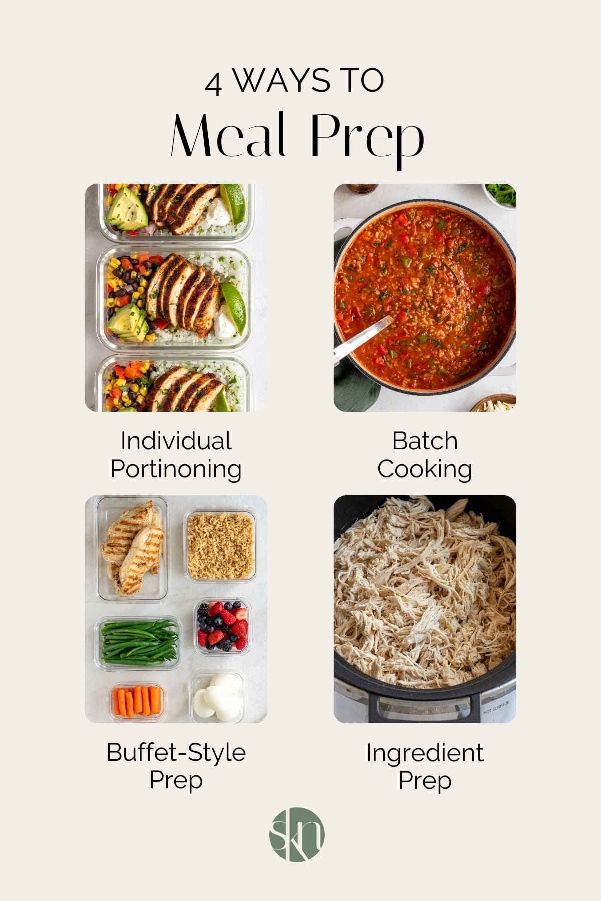Infographic on 4 ways to meal prep; individual portioning, batch cooking, buffet-style prep, and ingredient prep.