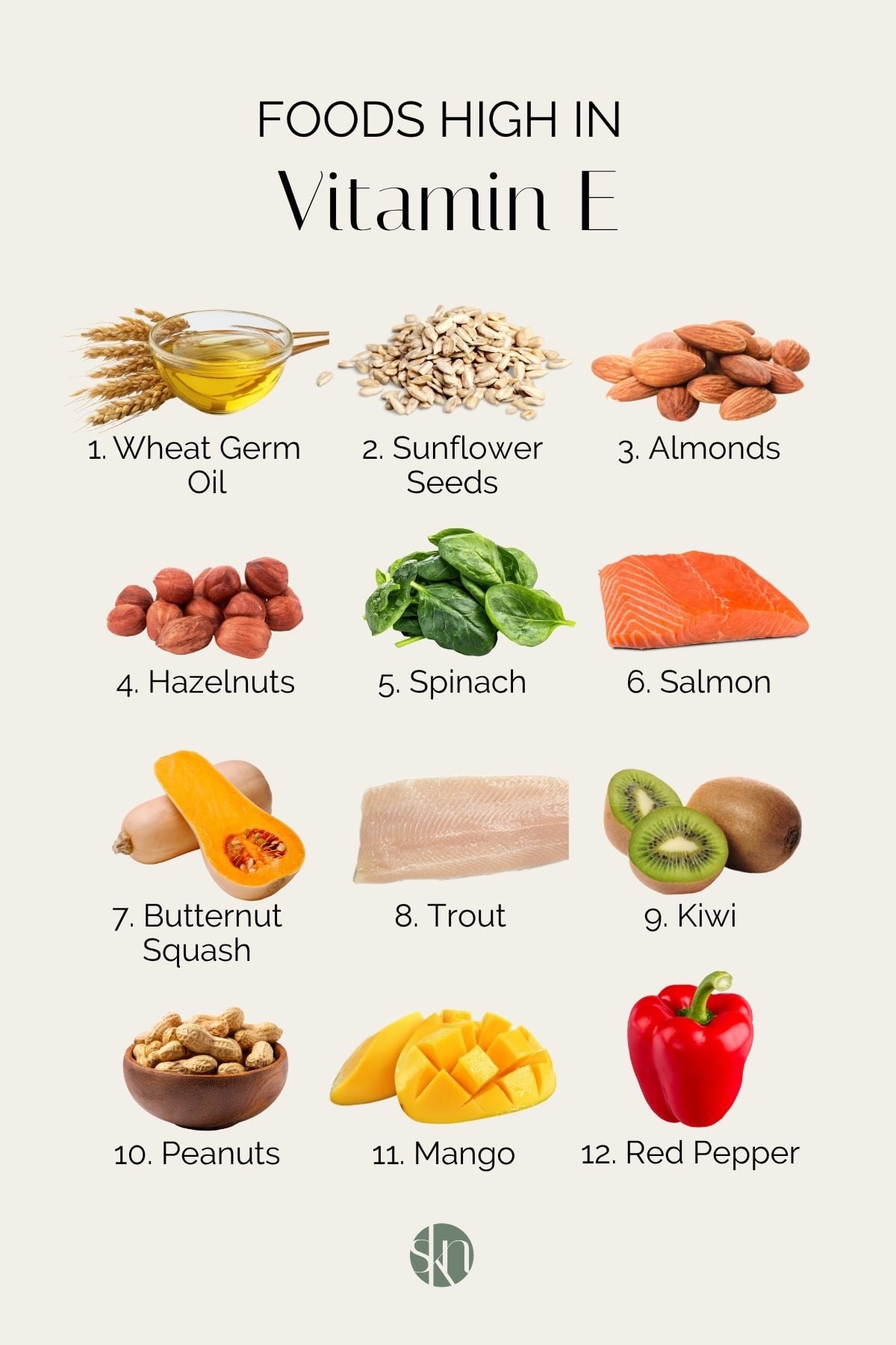 Infographic of foods high in vitamin E.