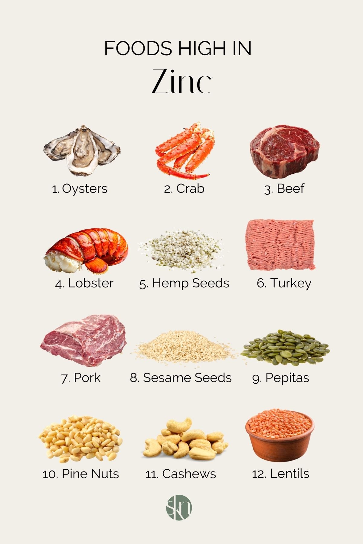 Infographic of foods high in zinc.