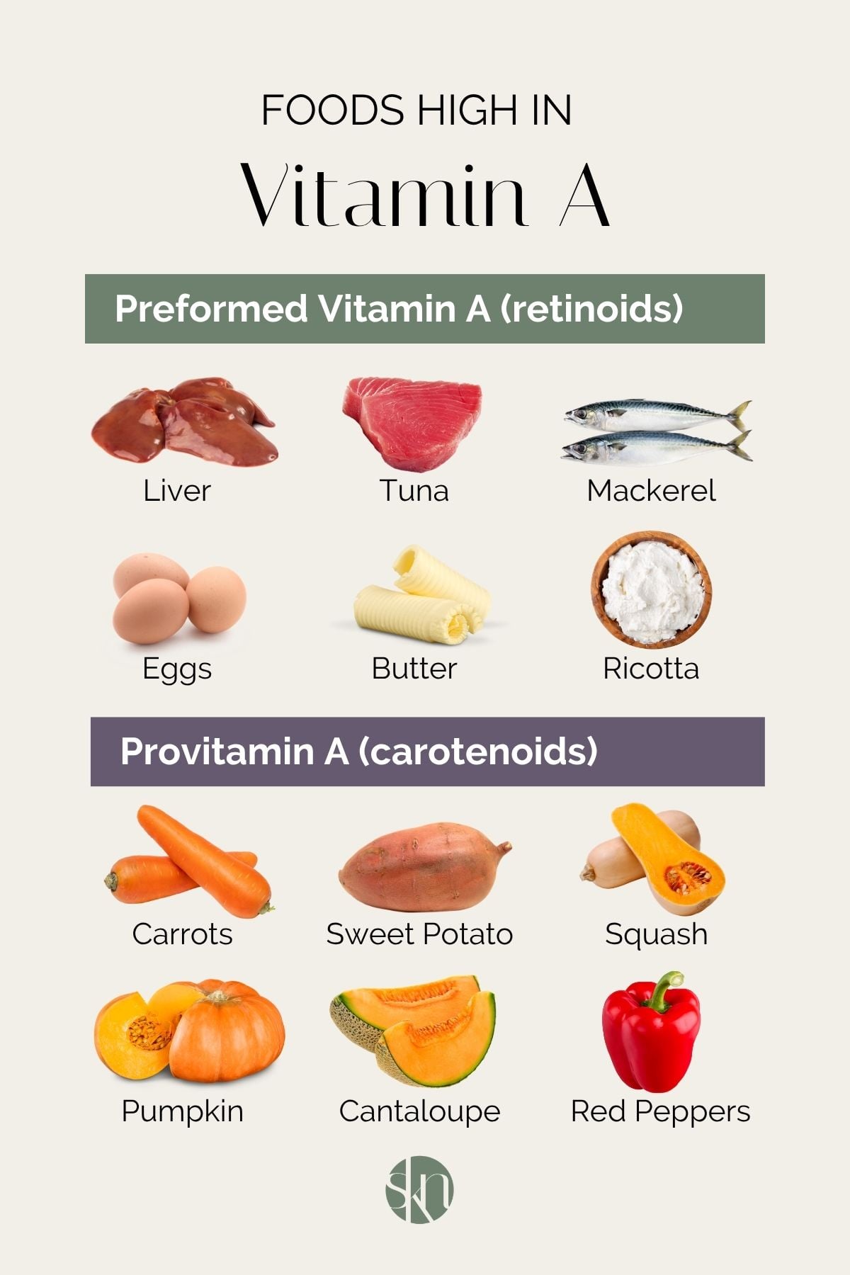 Infographic of foods high in vitamin A.