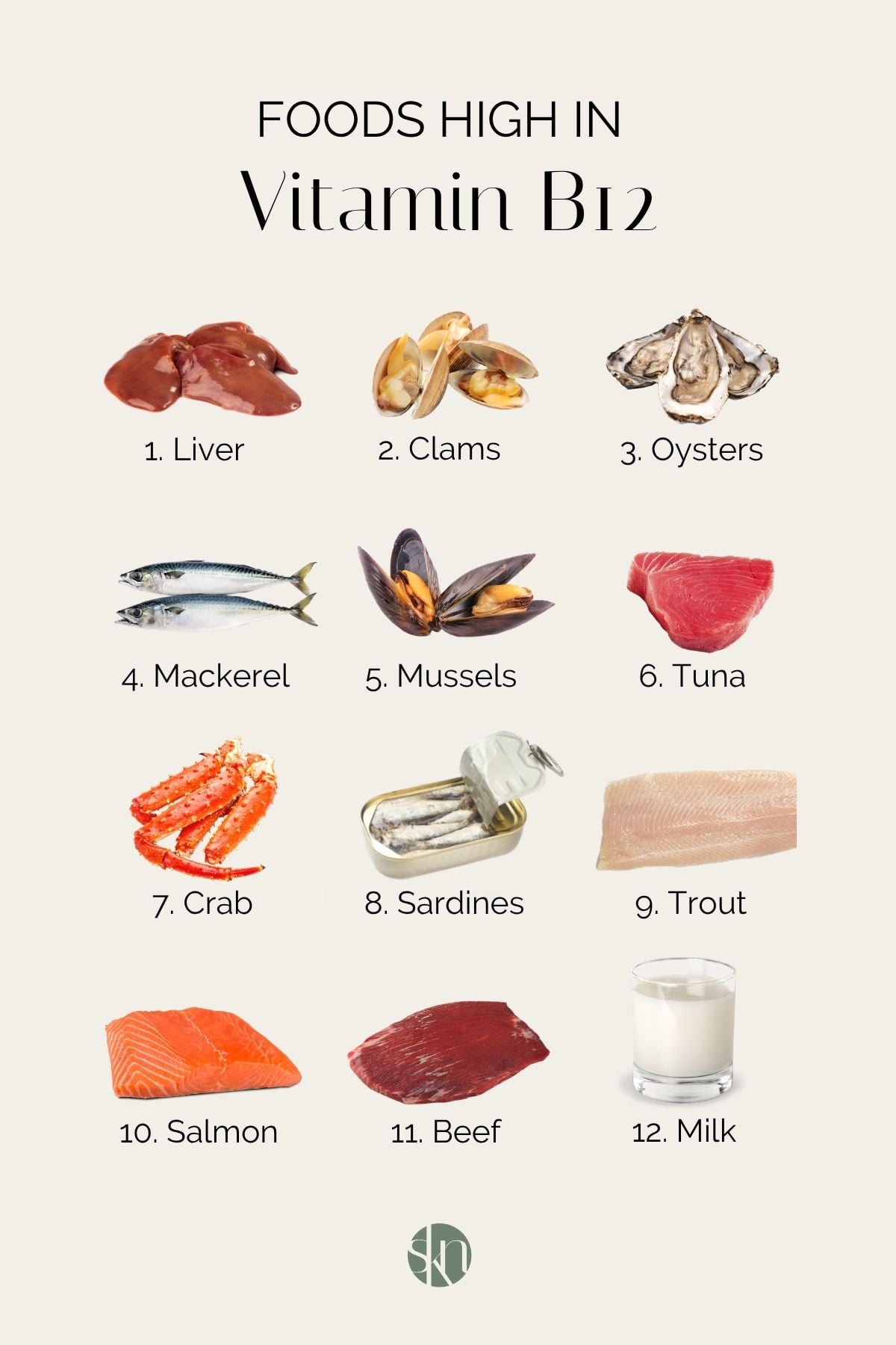 Infographic of list of foods high in vitamin B12.