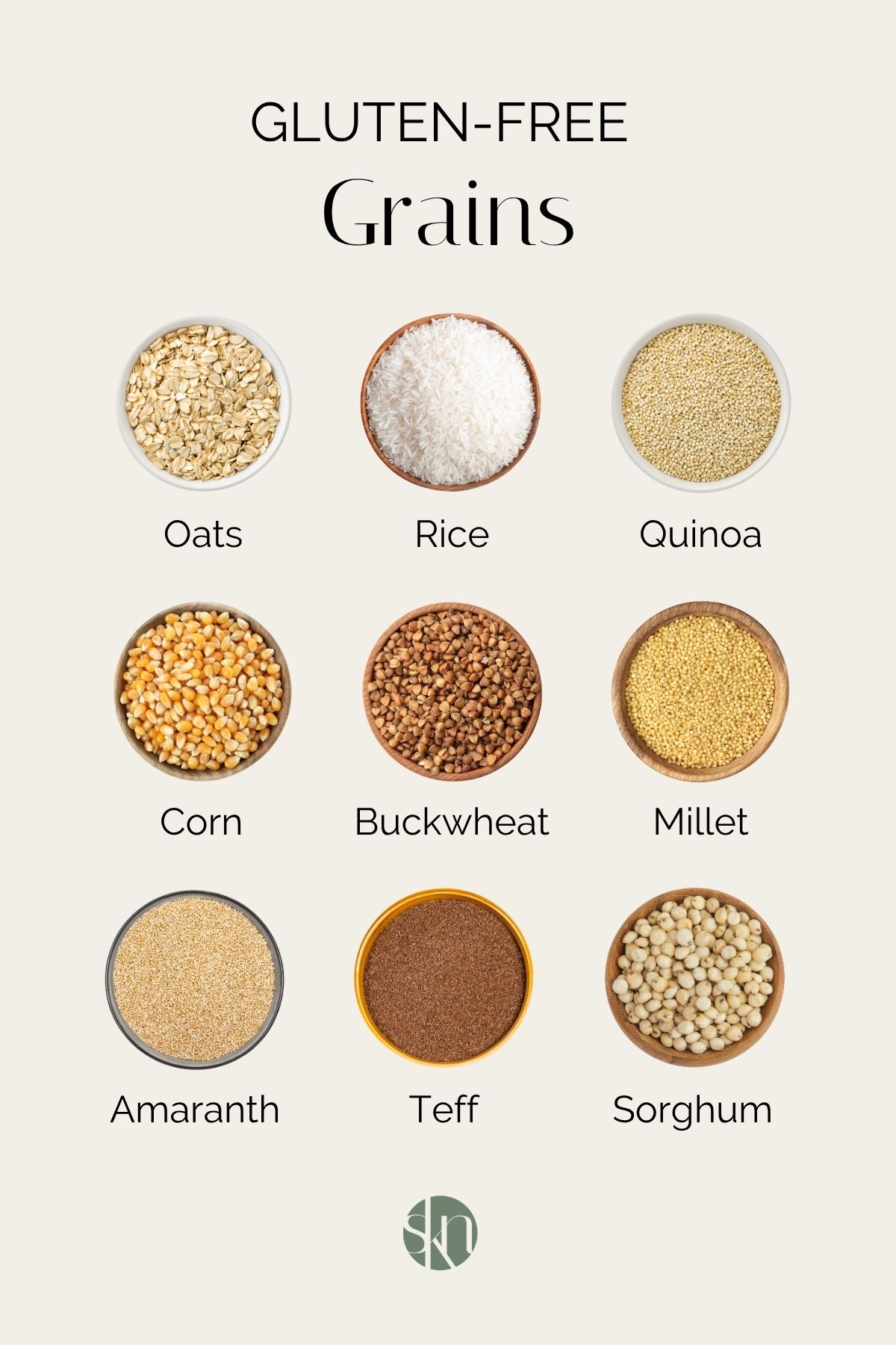 Infographic of a list of gluten-free grains.
