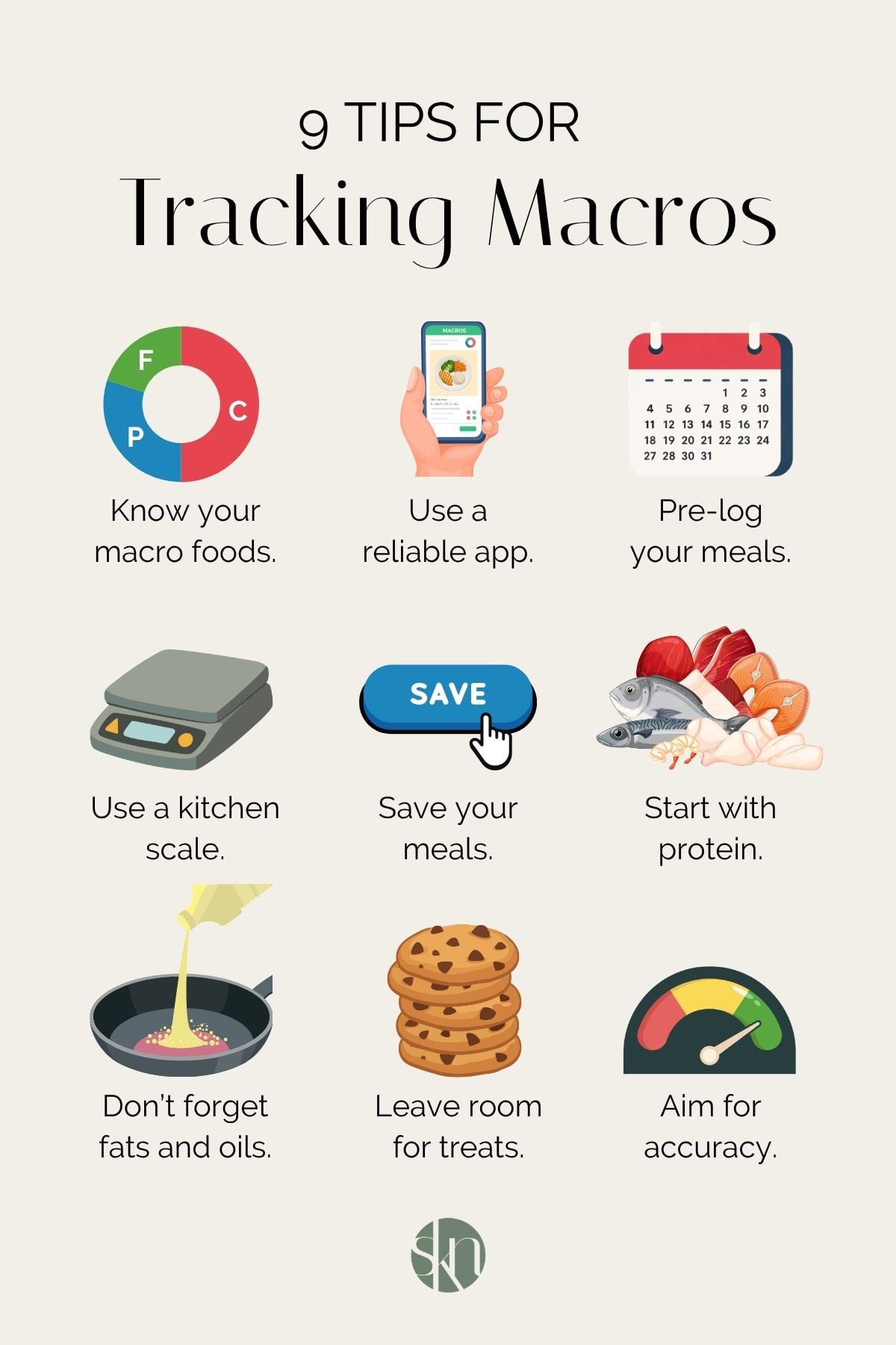 Infographic of tips for tracking macros.